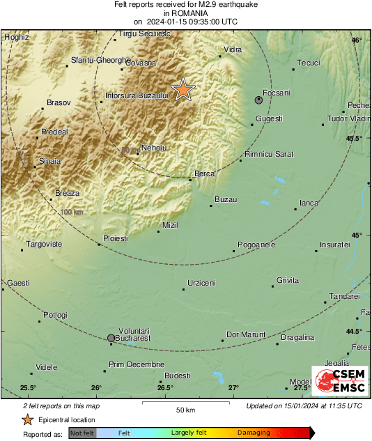 Intensity Map