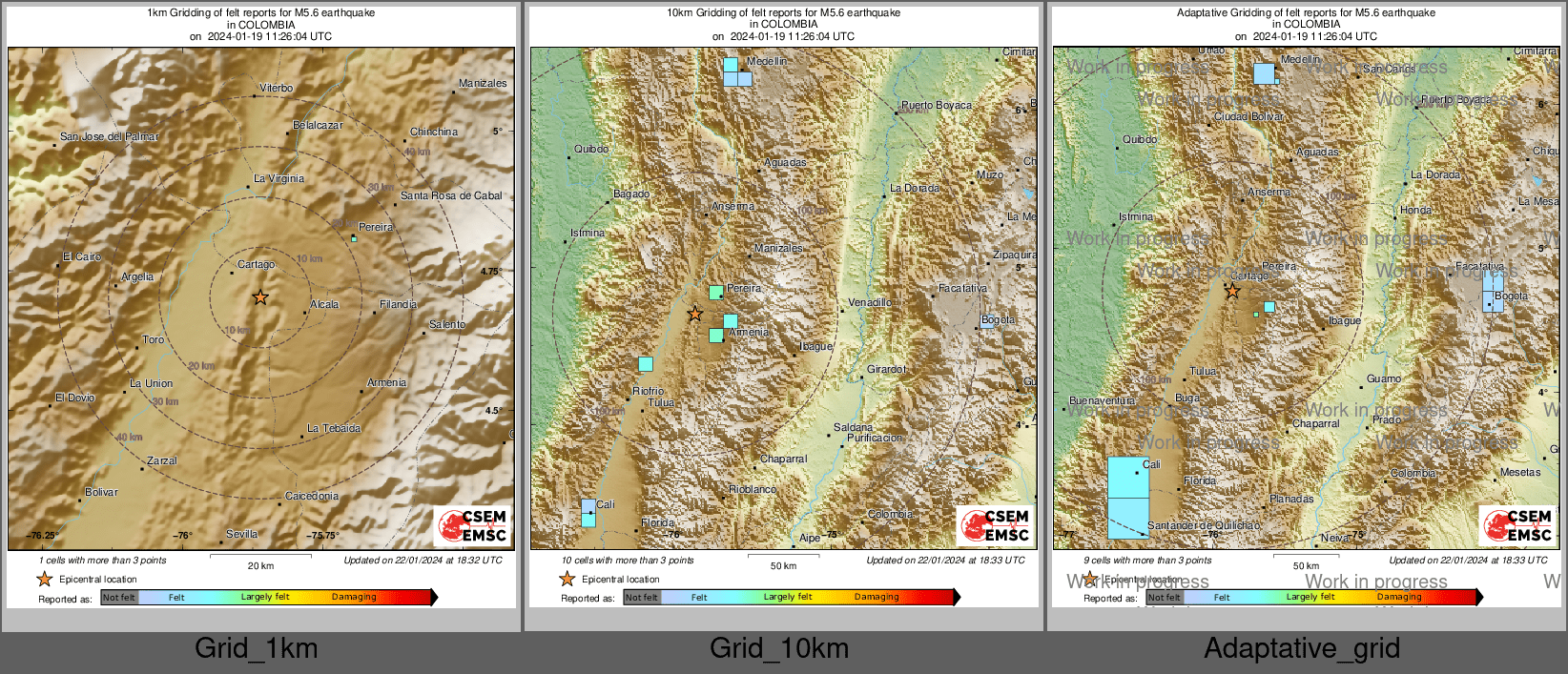 Intensity Map cluster
