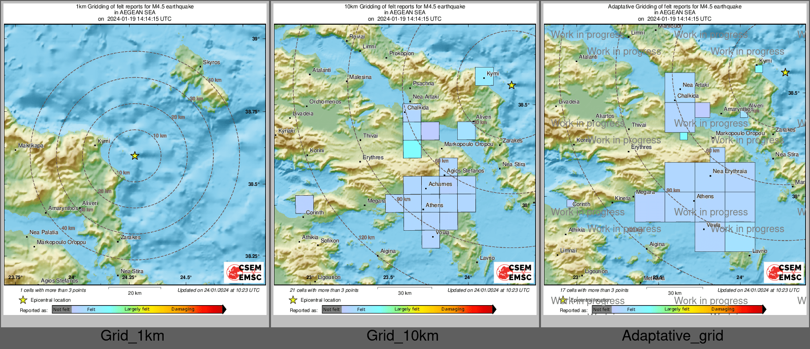 Intensity Map cluster