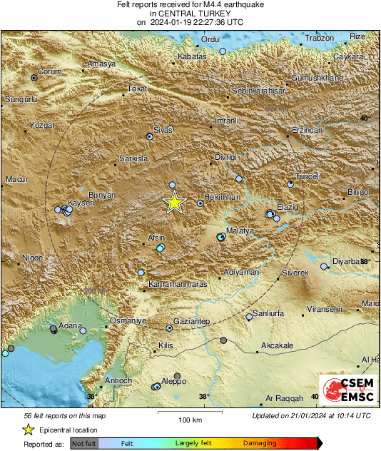 Intensity Map