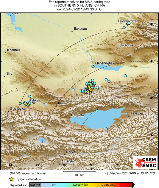 Intensity Map