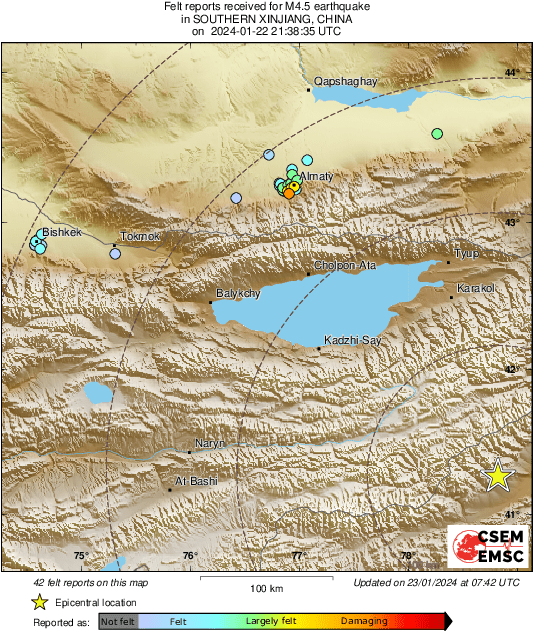 Intensity Map