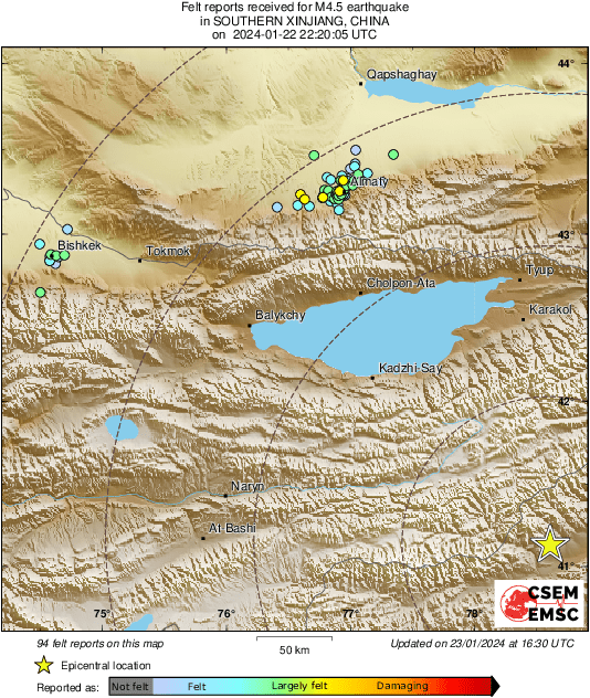 Intensity Map