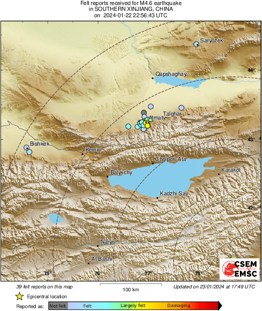 Intensity Map