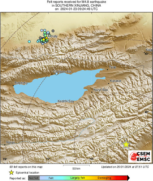 Intensity Map
