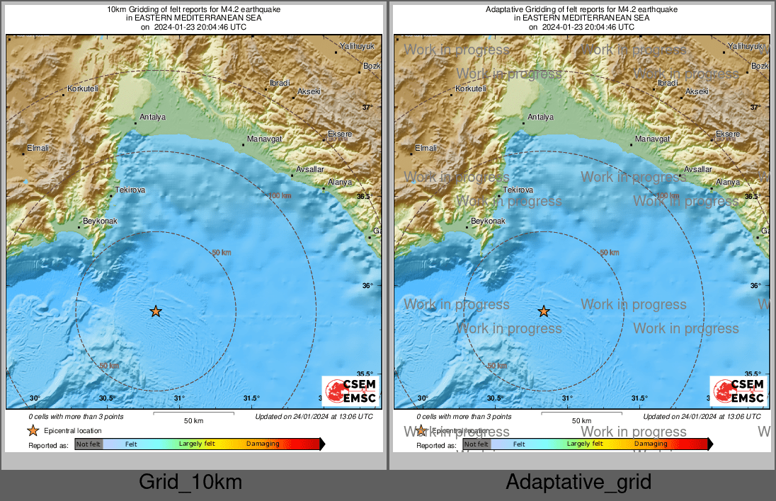 Intensity Map cluster