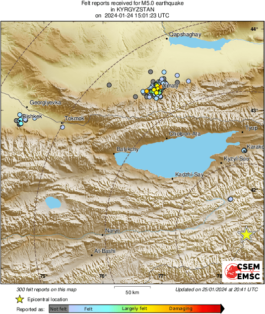 Intensity Map