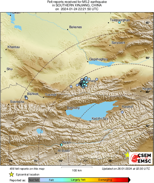 Intensity Map
