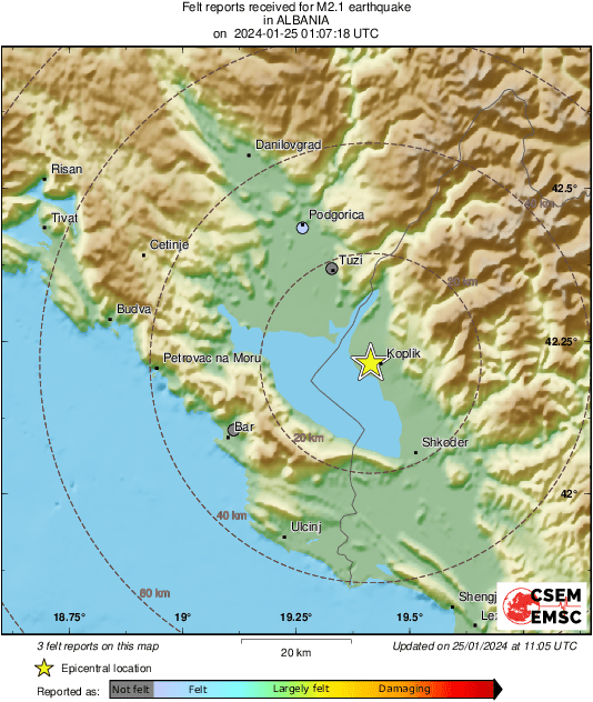 Intensity Map