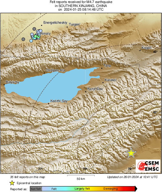 Intensity Map