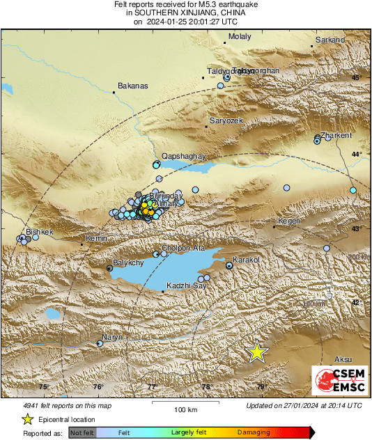 Intensity Map