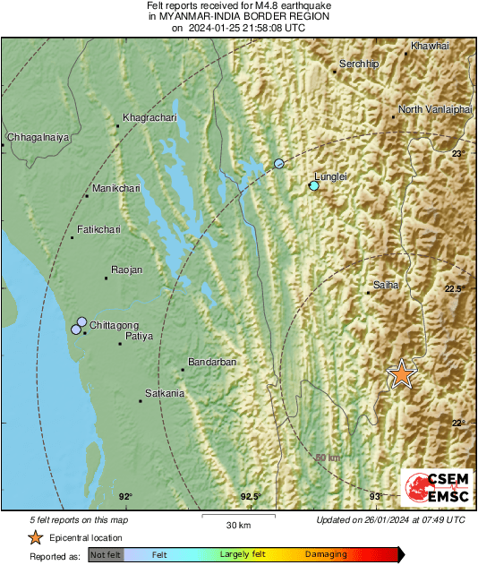 Intensity Map
