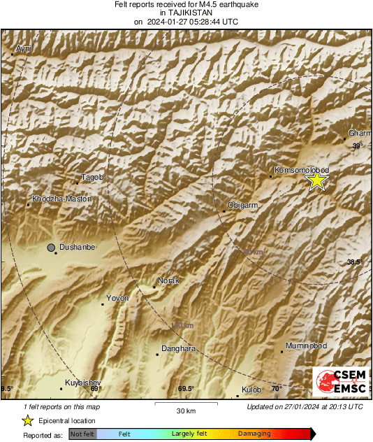 Intensity Map