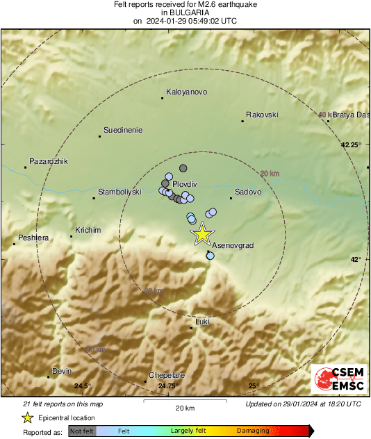 Intensity Map