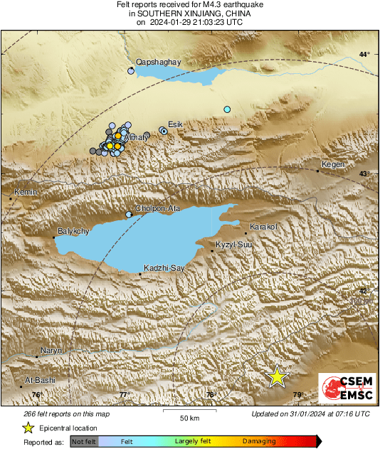 Intensity Map
