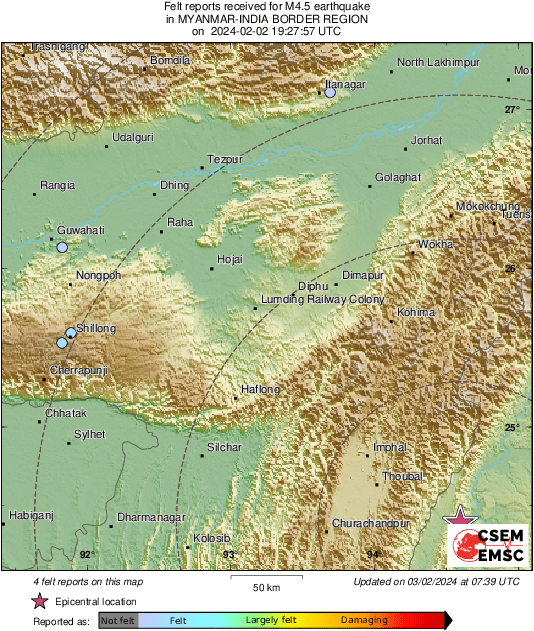 Intensity Map