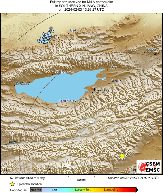 Intensity Map