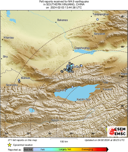 Intensity Map