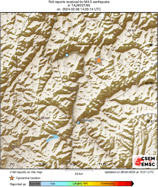 Intensity Map