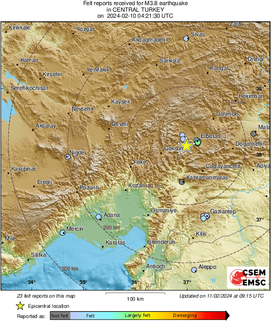 Intensity Map