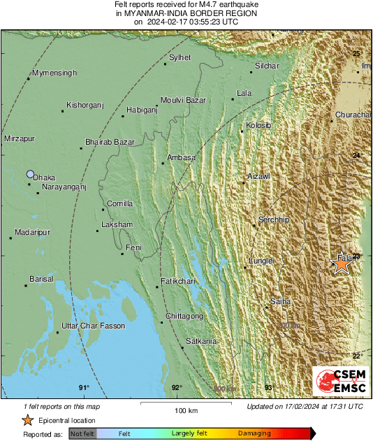 Intensity Map
