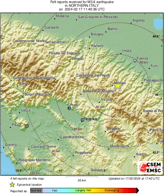 Intensity Map