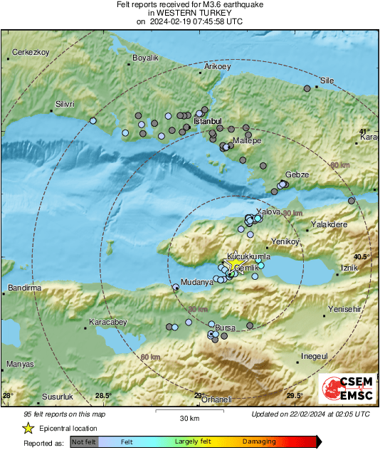 Intensity Map