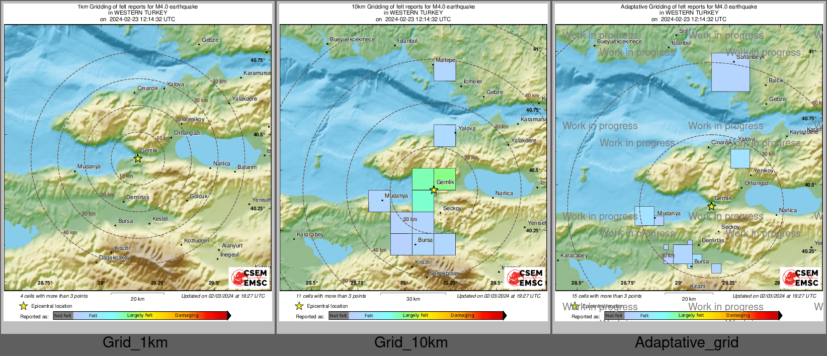 Intensity Map cluster