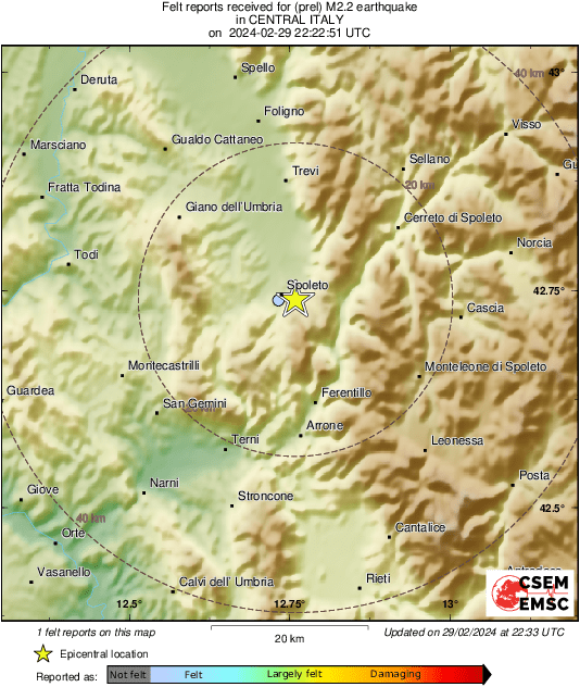 Intensity Map