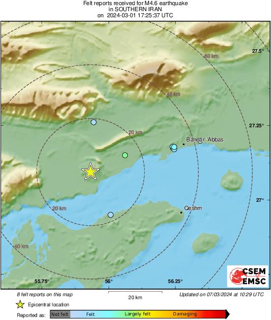 Intensity Map