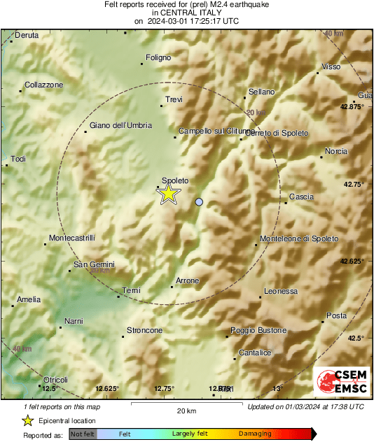 Intensity Map