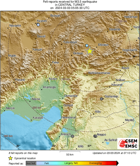 Intensity Map