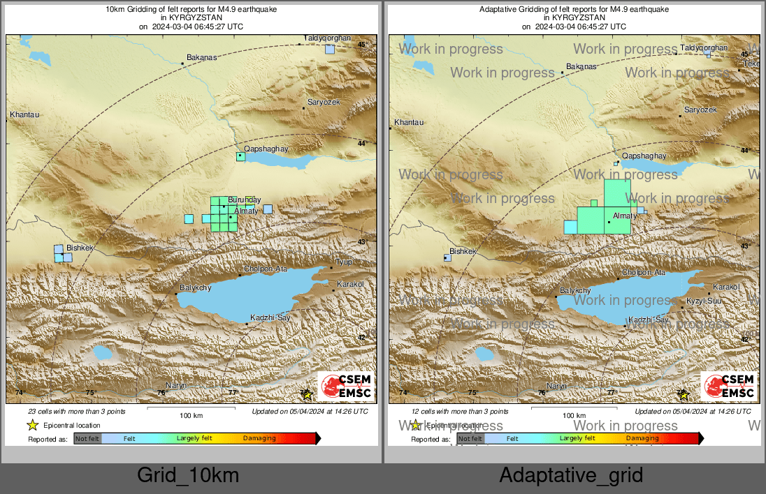 Intensity Map cluster