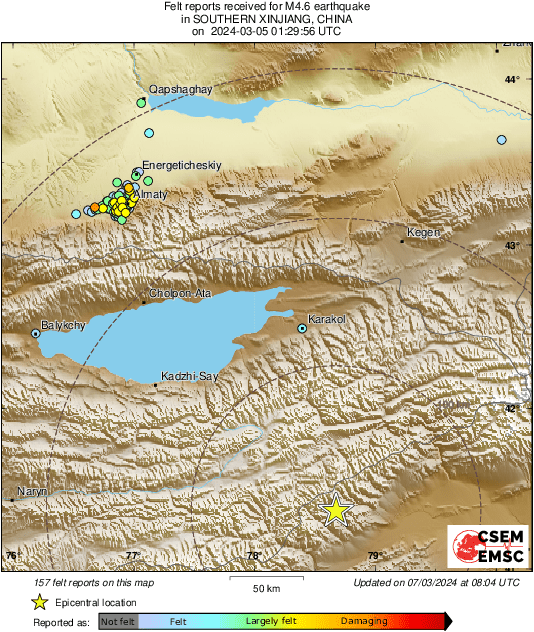 Intensity Map