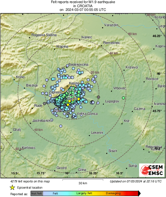 Intensity Map