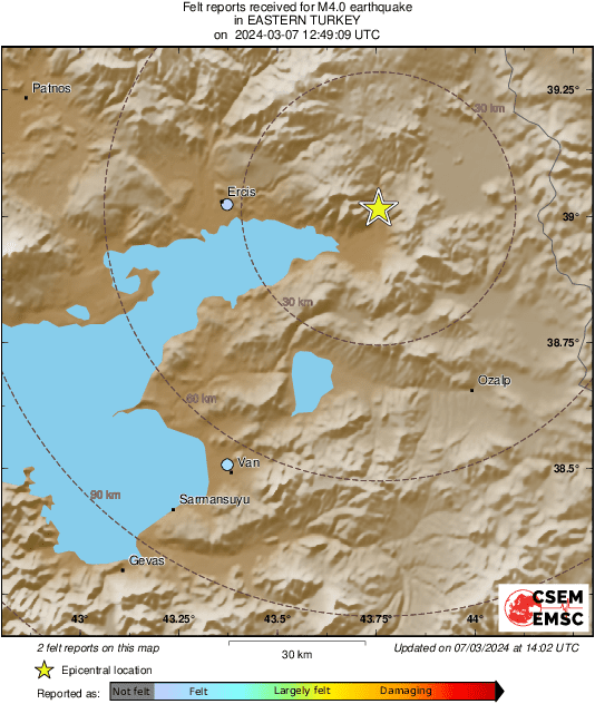 Intensity Map