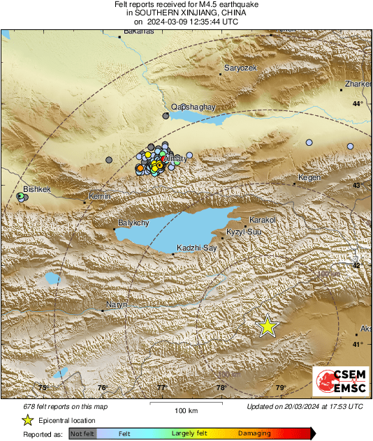 Intensity Map