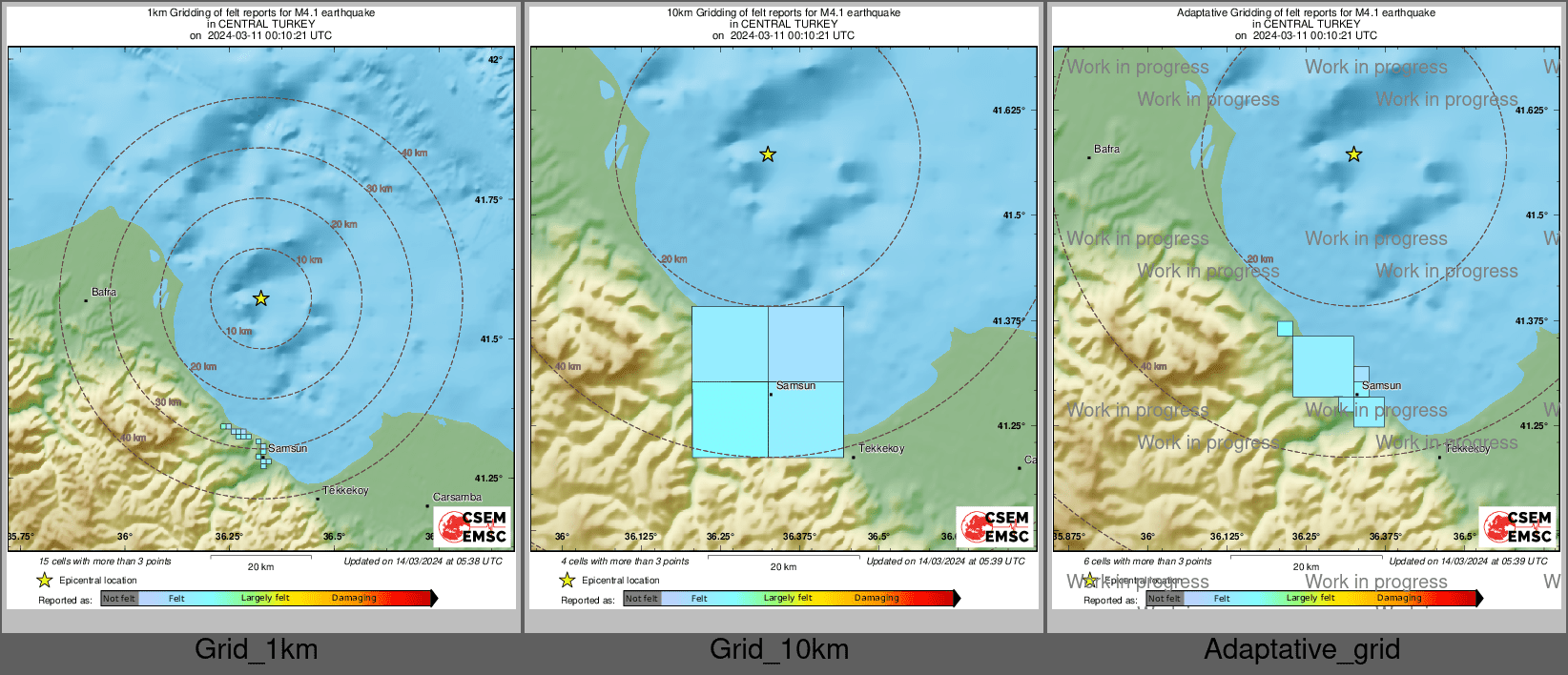 Intensity Map cluster