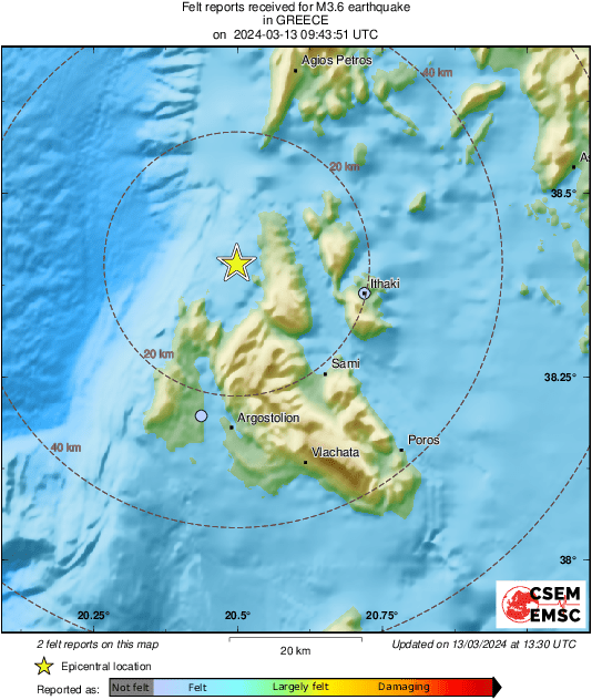 Intensity Map