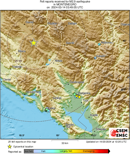 Intensity Map