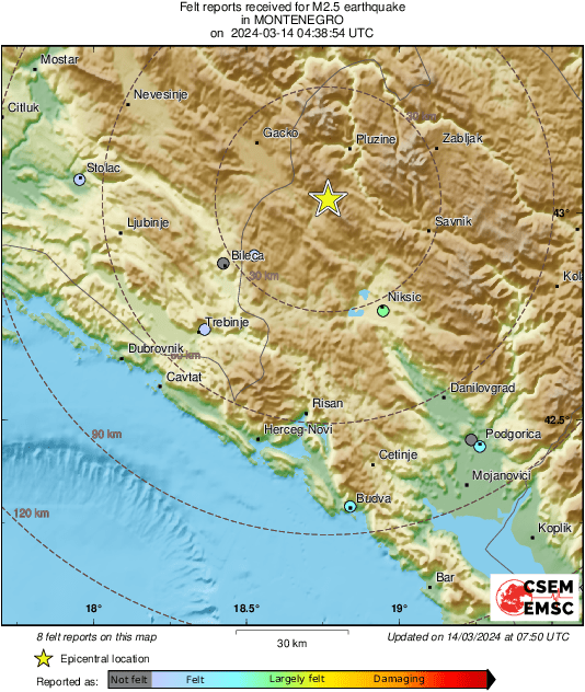 Intensity Map