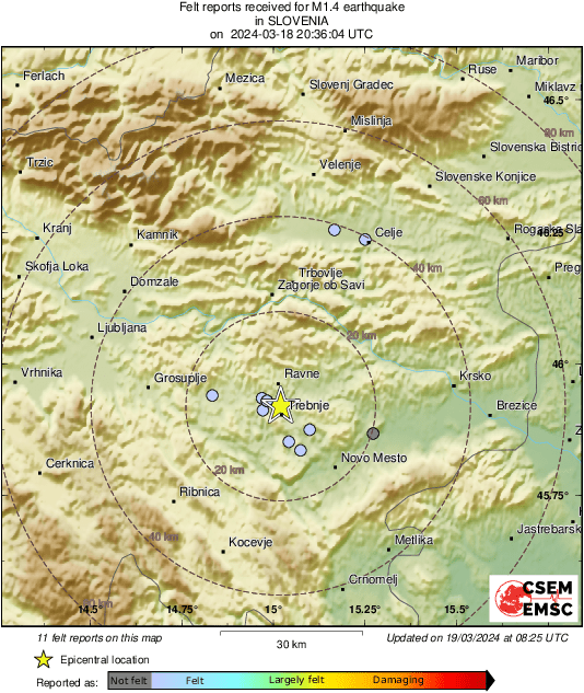 Intensity Map