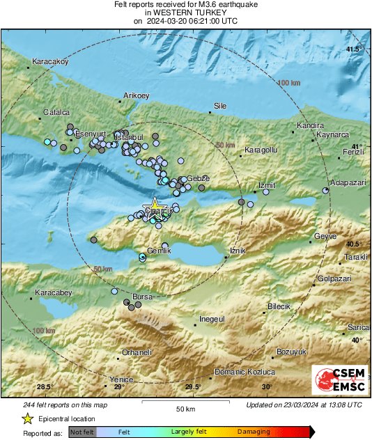 Intensity Map