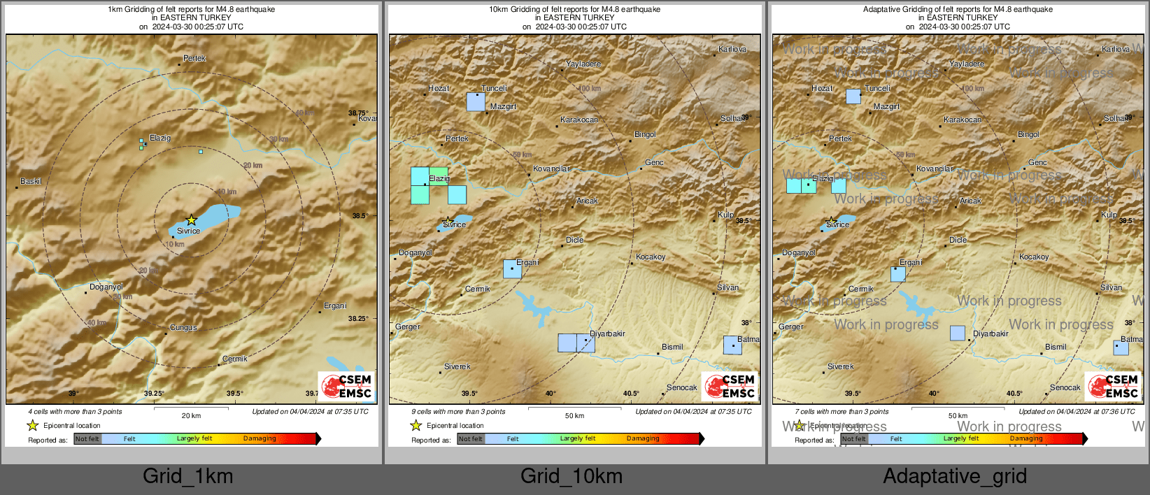 Intensity Map cluster