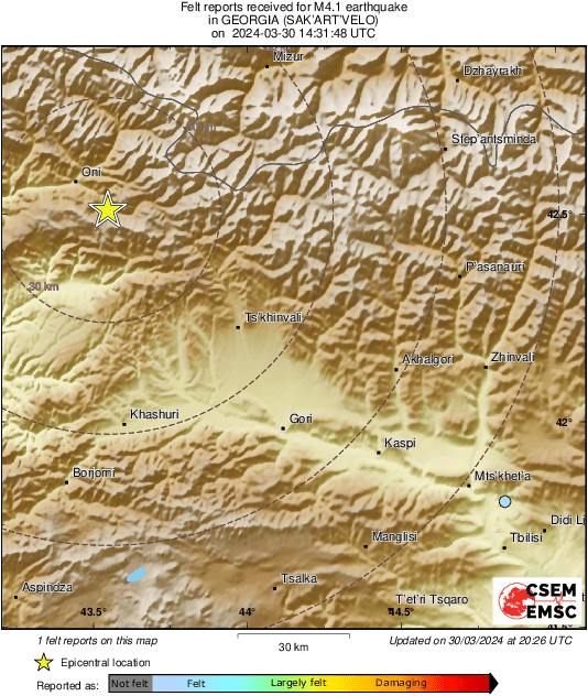 Intensity Map