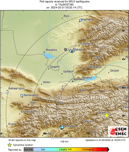 Intensity Map
