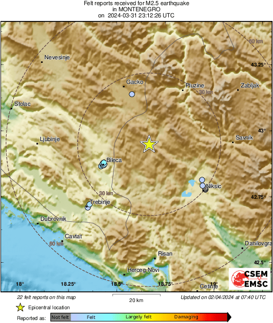 Intensity Map