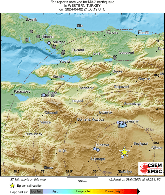 Intensity Map