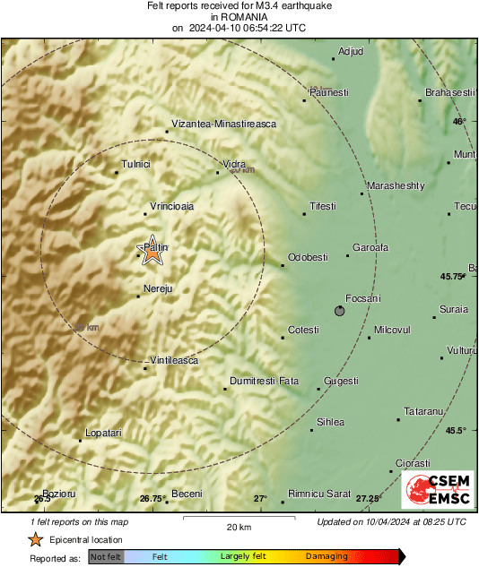 Intensity Map