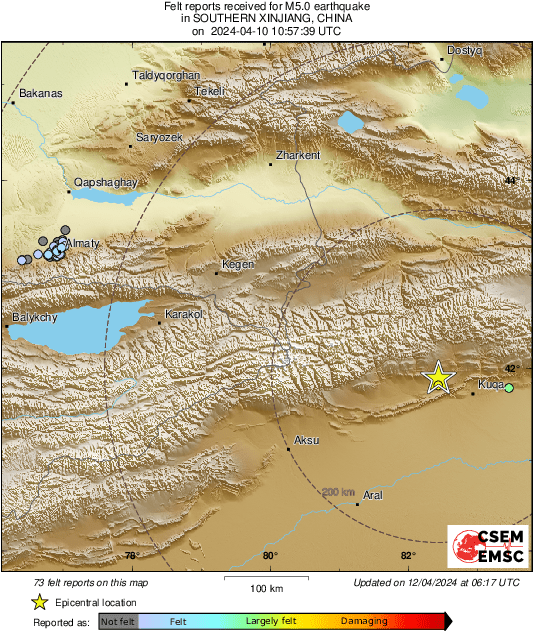 Intensity Map